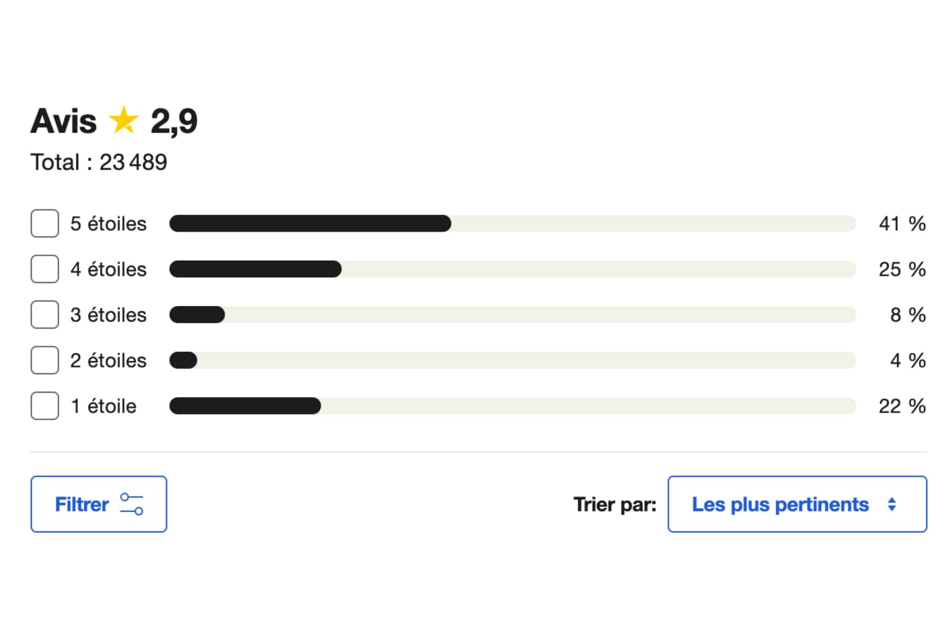 avis trustpilot avis trustpilot