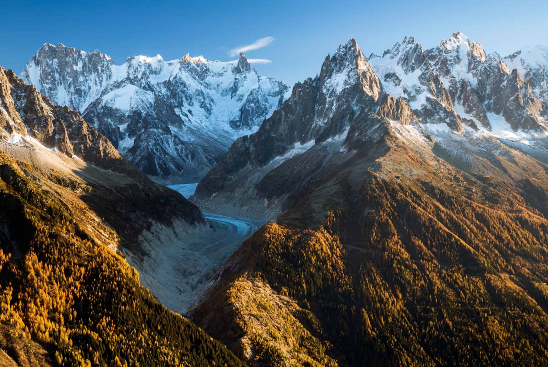 que faire dans les alpes chamonix que faire dans les alpes chamonix