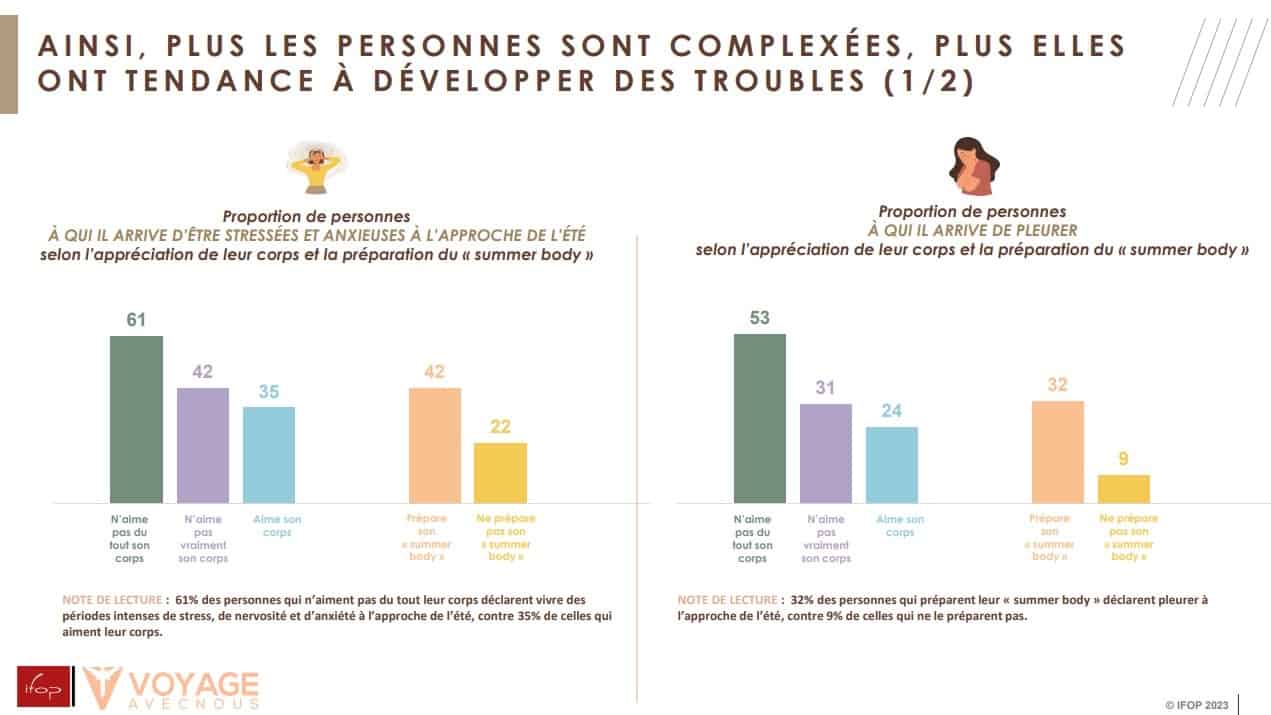troubles comportement regard des autres troubles comportement regard des autres