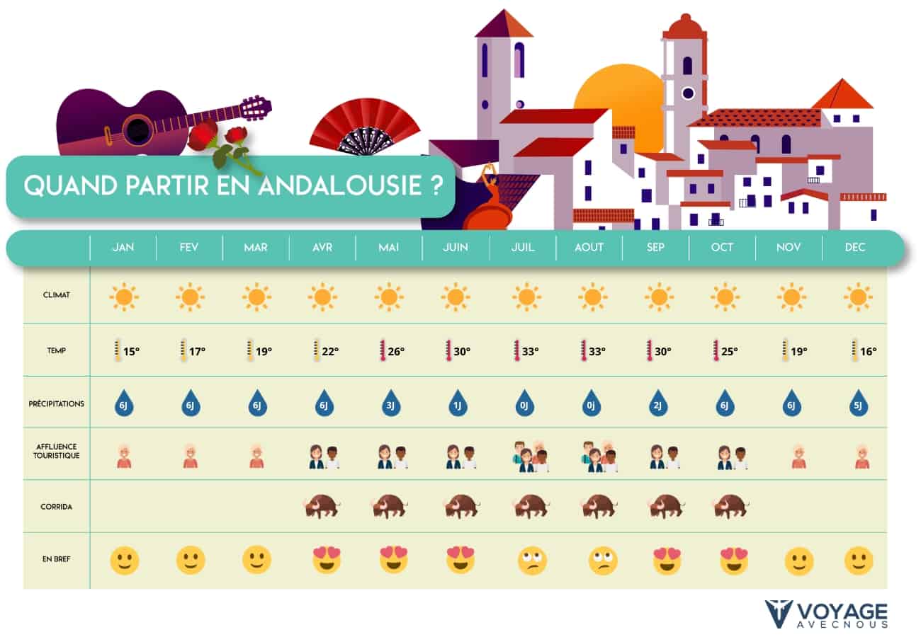 quand partir andalousie desktop quand partir andalousie desktop