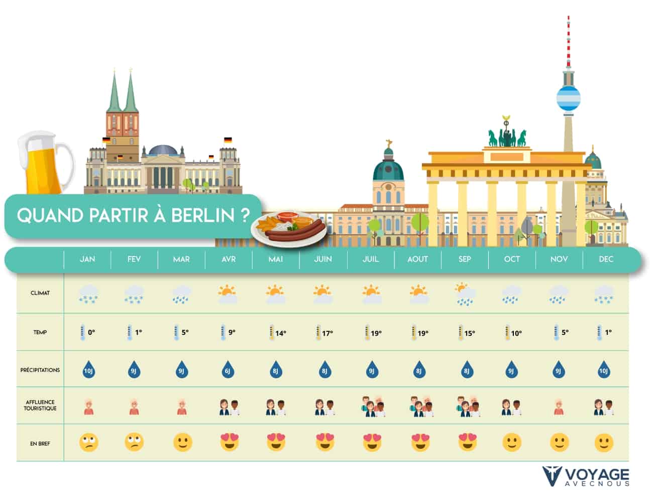 quand partir berlin desktop quand partir berlin desktop