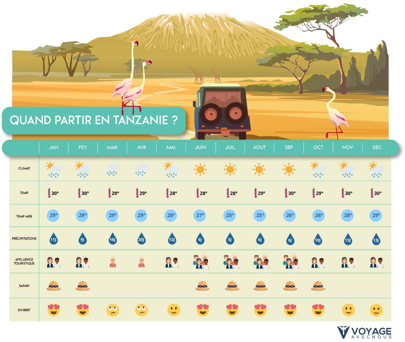 quand partir en tanzanie desktop quand partir en tanzanie desktop