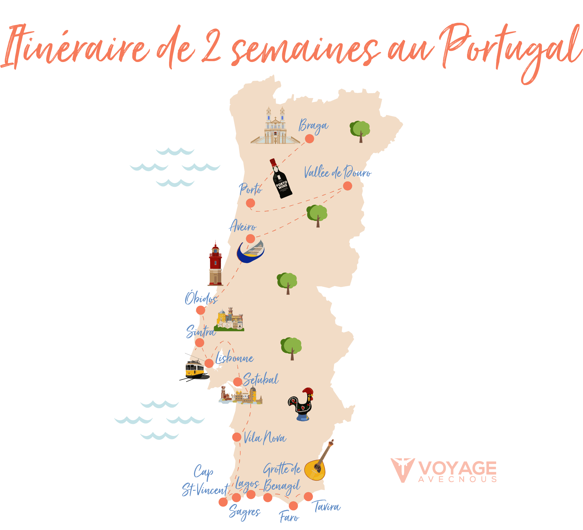 road trip portugal map 15 jours road trip portugal map 15 jours