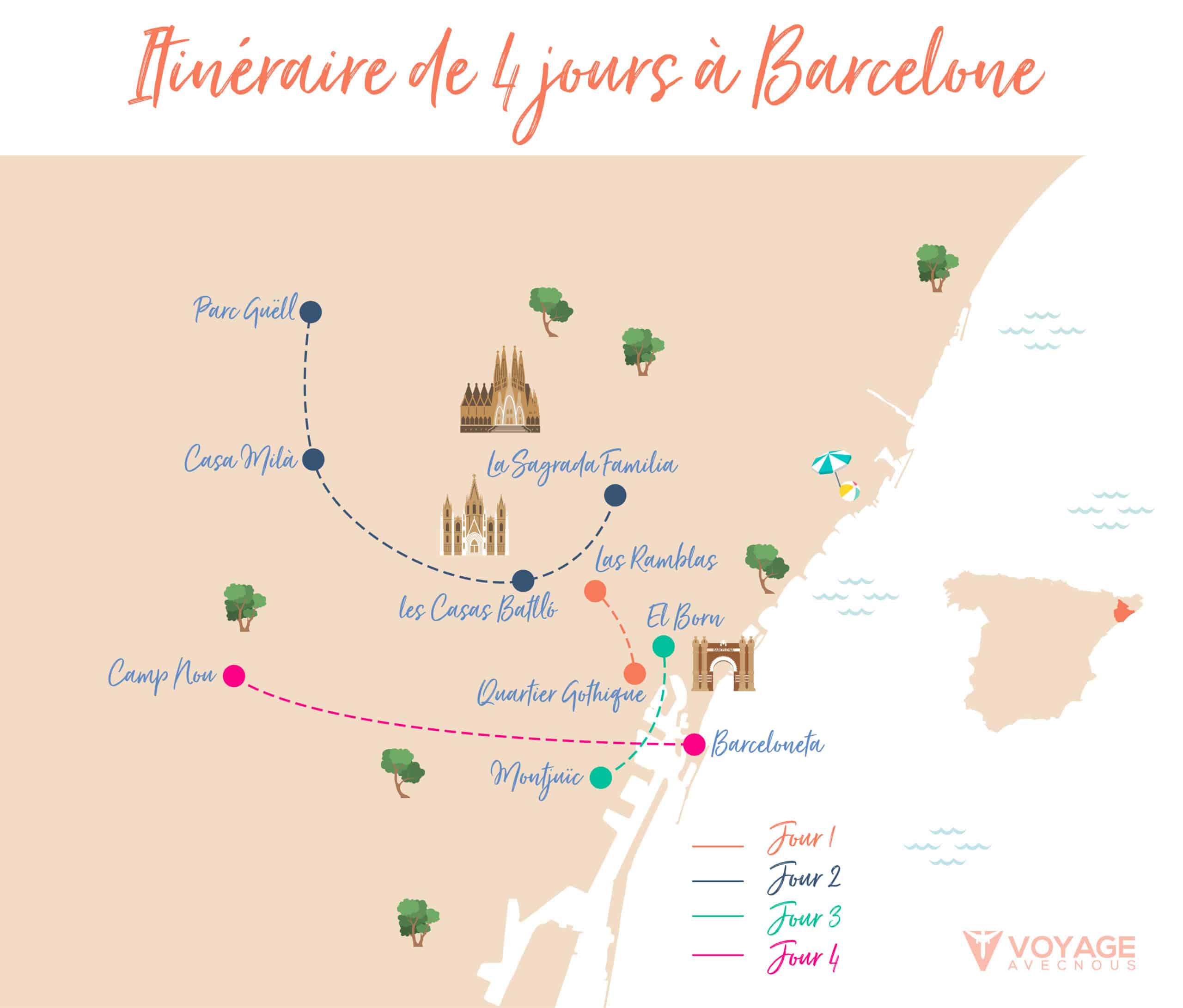 itineraire_barcelone itineraire_barcelone