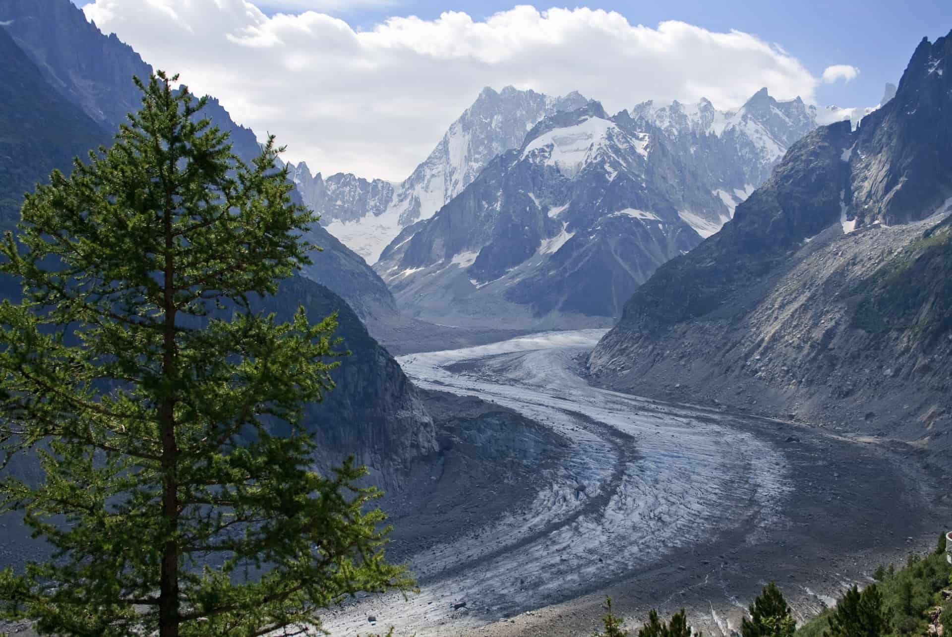 mer de glace que faire chamonix mer de glace que faire chamonix