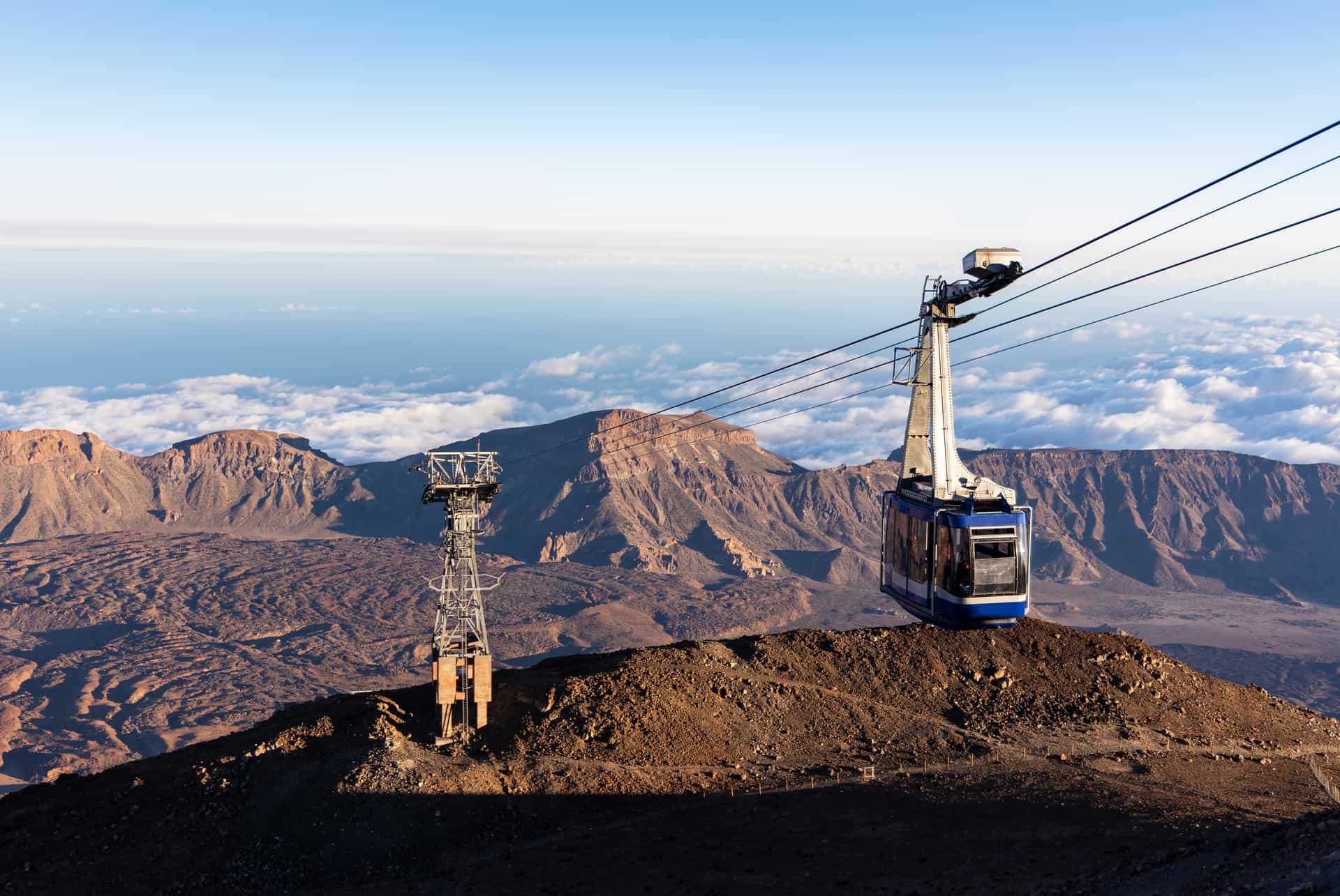 faire l ascension du teide