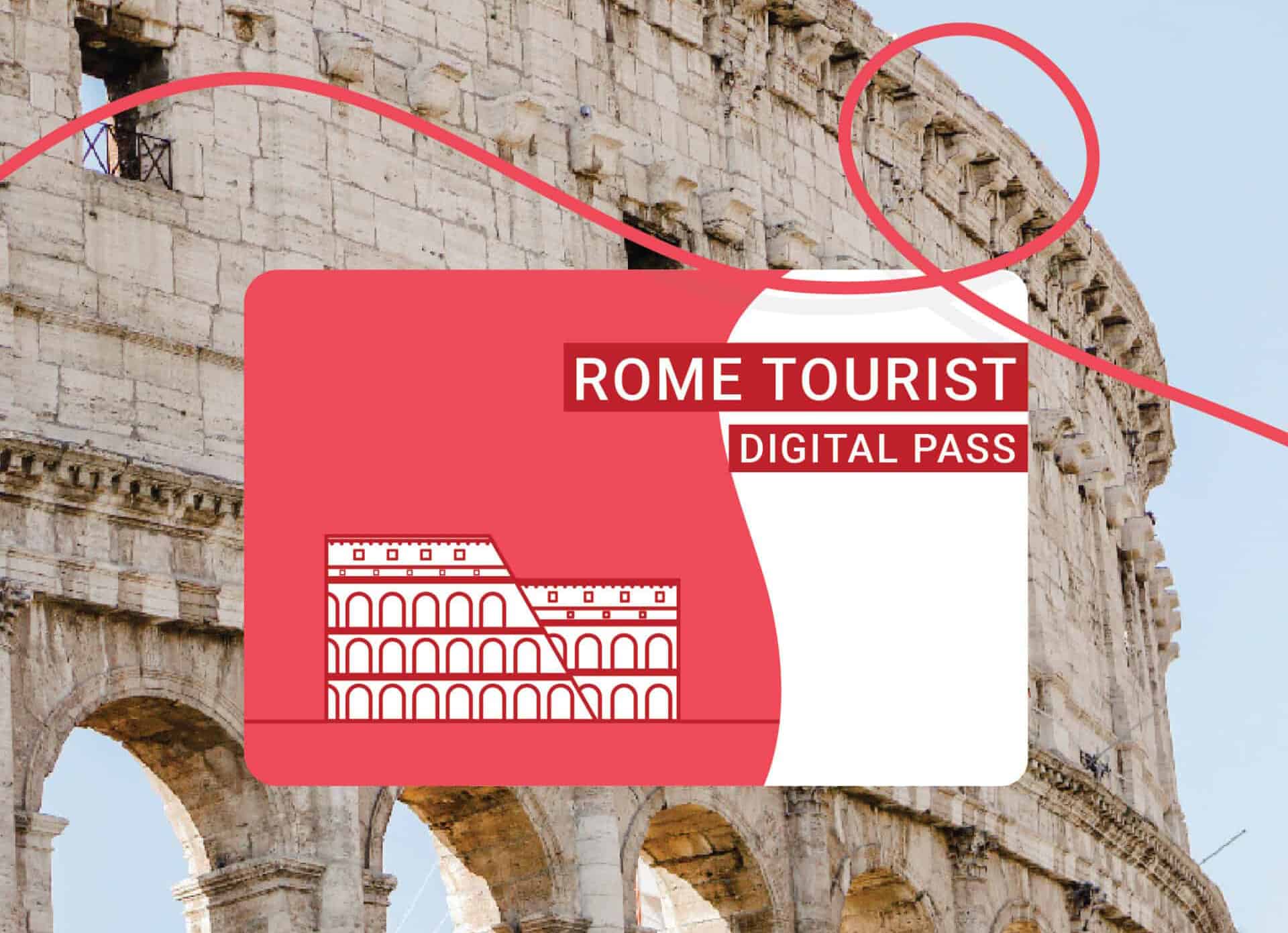 rome tourist card city pass
