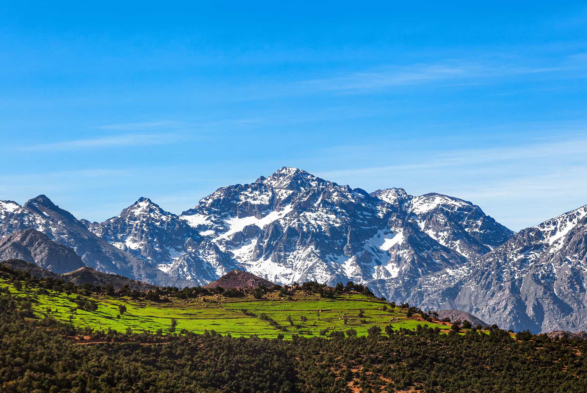 mont atlas maroc mont atlas maroc