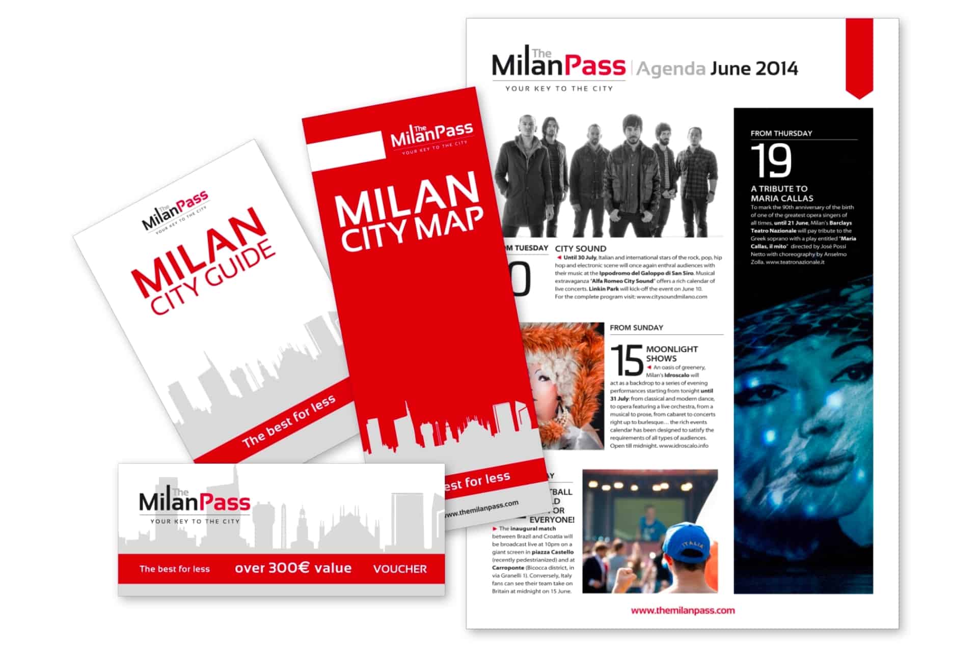 city pass milan