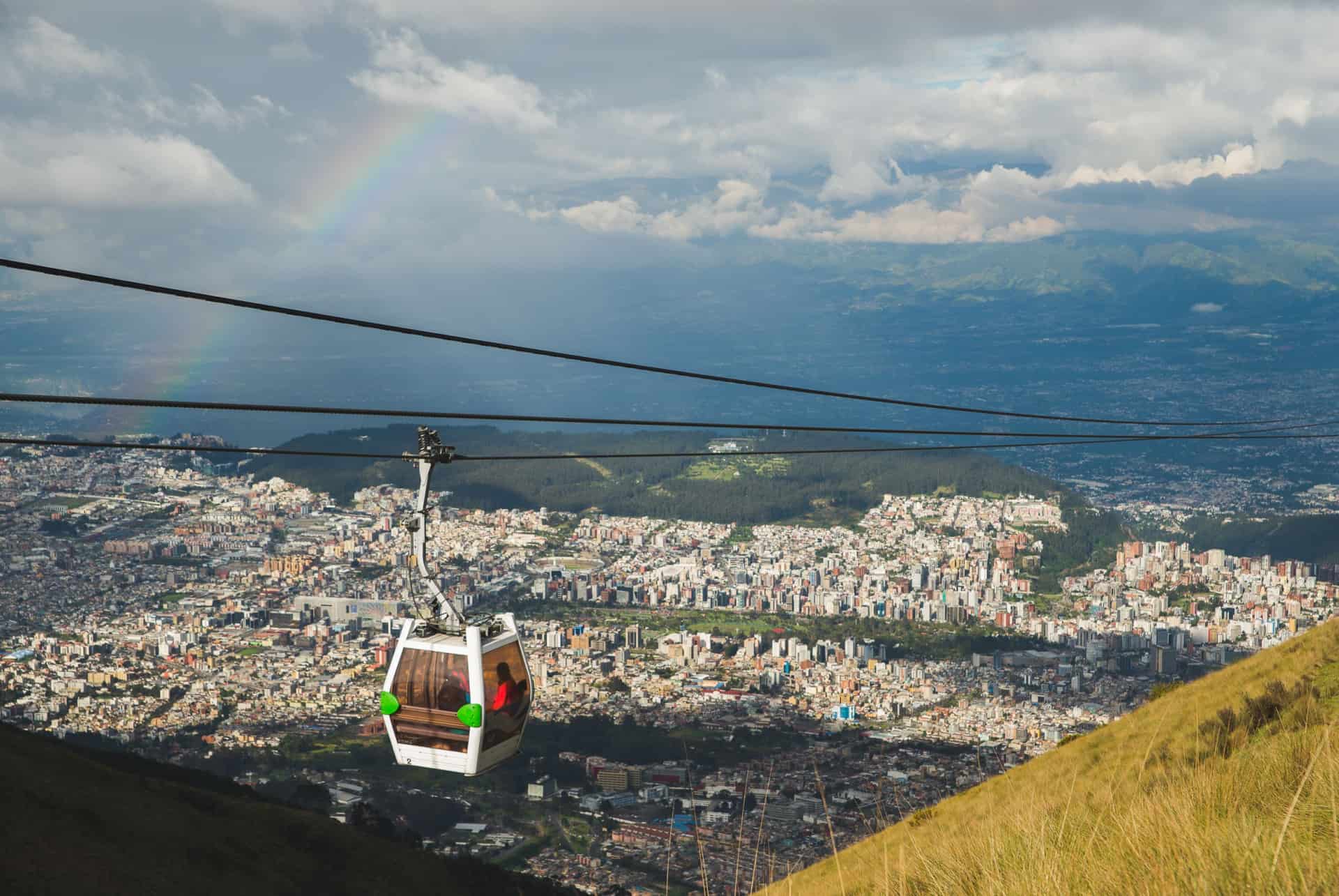 teleferiqo que faire equateur teleferiqo que faire equateur