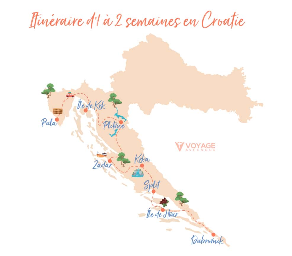 itineraire croatie