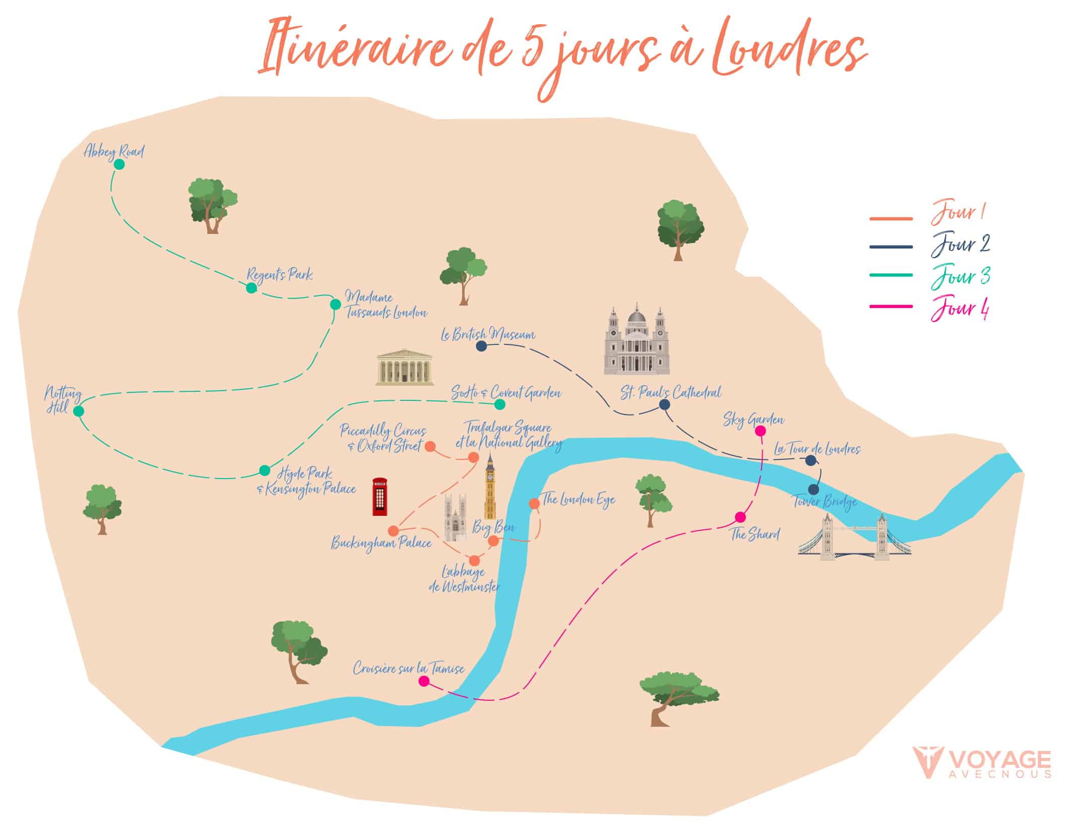 itineraire londres 5 jours itineraire londres 5 jours
