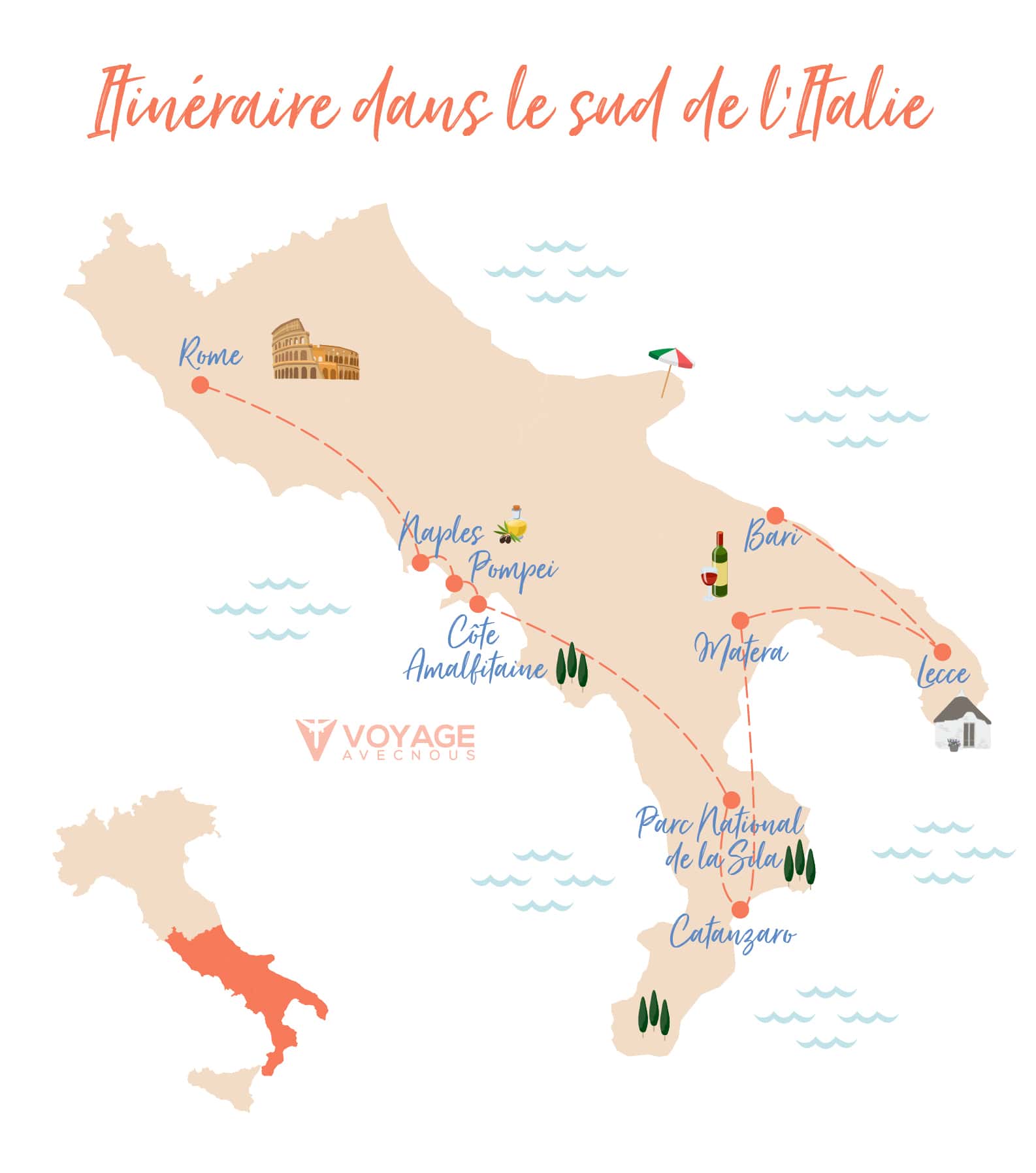 road trip italie du sud