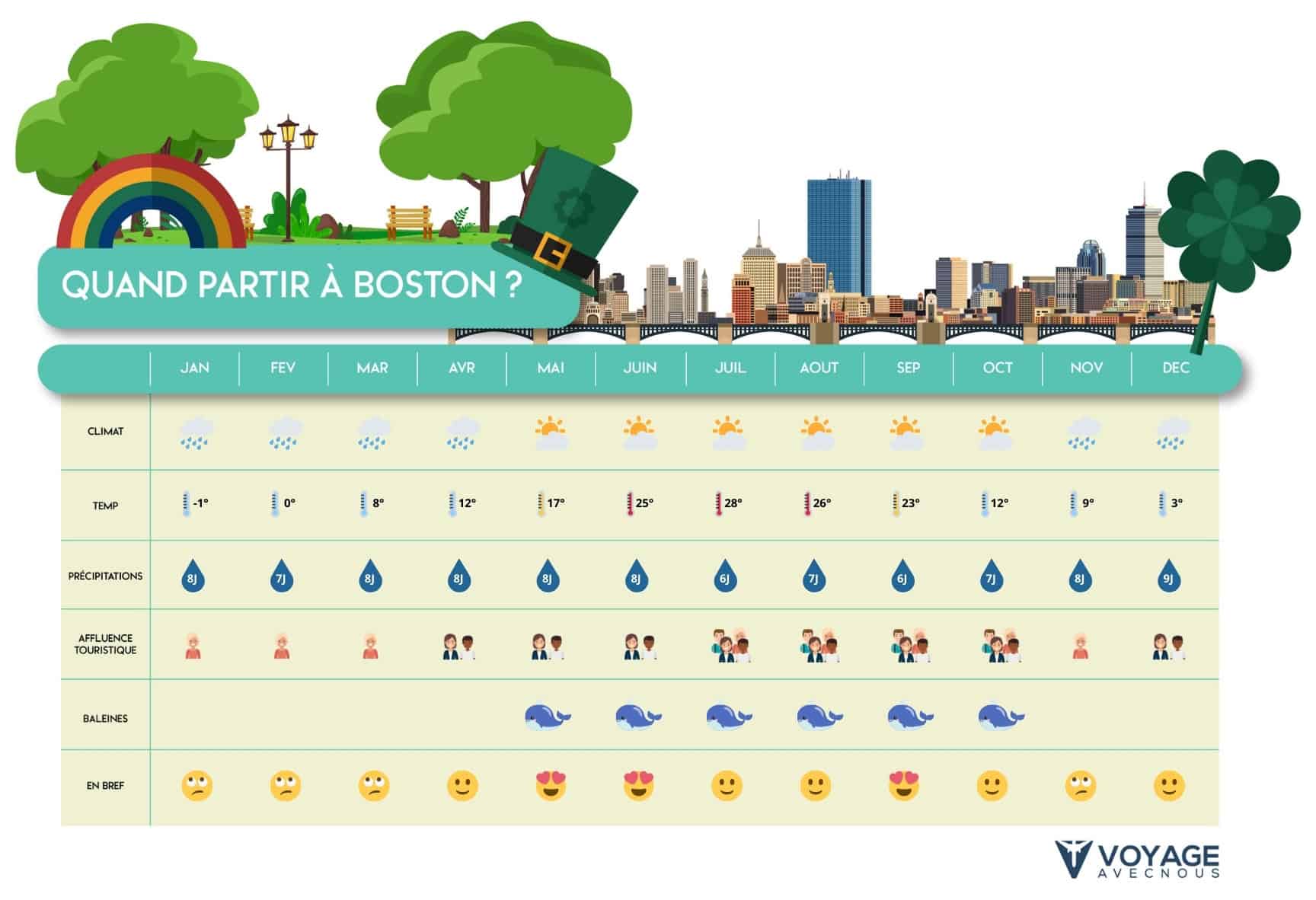 quand partir boston desktop quand partir boston desktop
